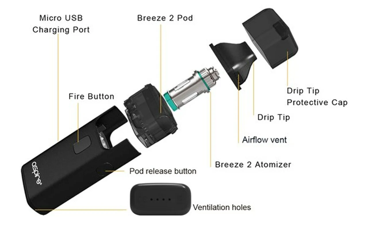 Aspire Breeze 2 AIO Starter Kit - Image 2