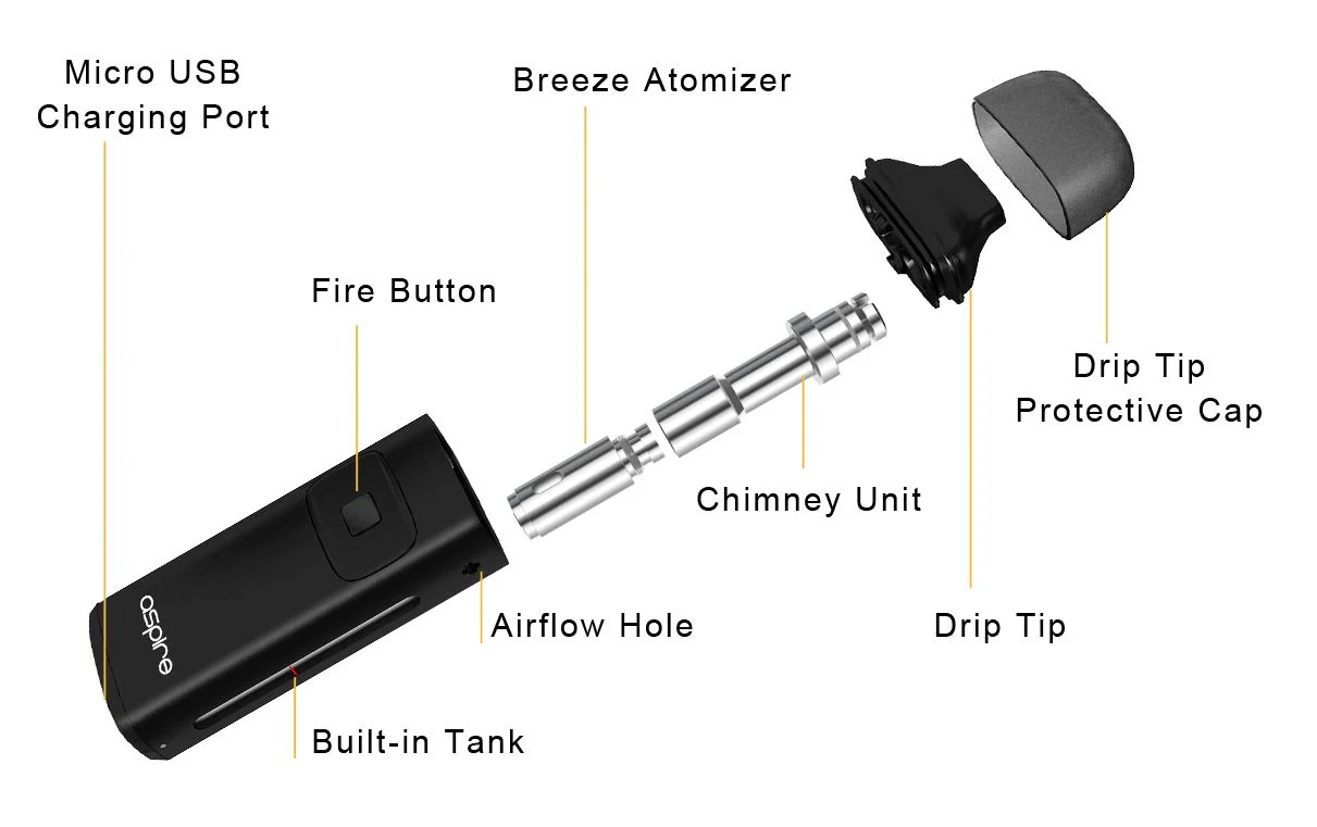 Aspire Breeze AIO Starter 2 Kit - Image 2