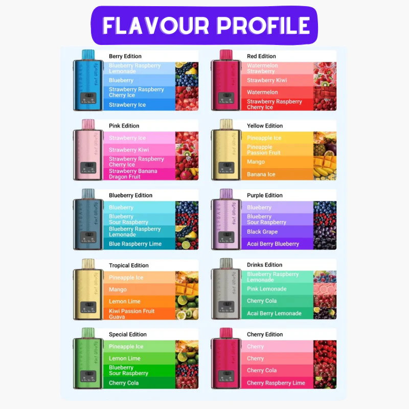 Berry Edition Elf Bar 4 in 1 Ultra Puff Kit - Image 2