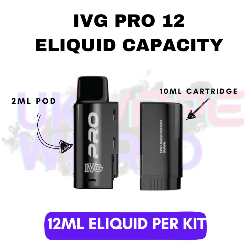 Lemon Lime IVG Pro 12 Box Of 10 Vape Kits - Image 2