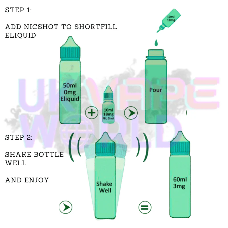 Gold IVG Shortfill Juice 50ML Eliquid - Tobacco RANGE - Image 3